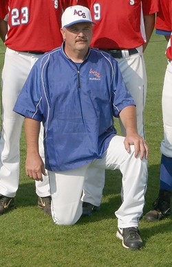 Coach Kerry Harwood